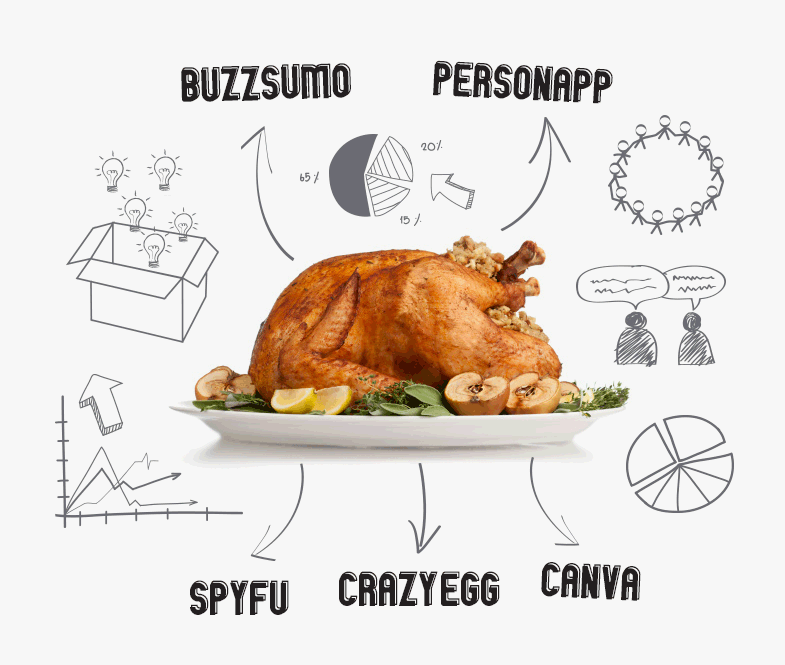 marketing geek gratitude